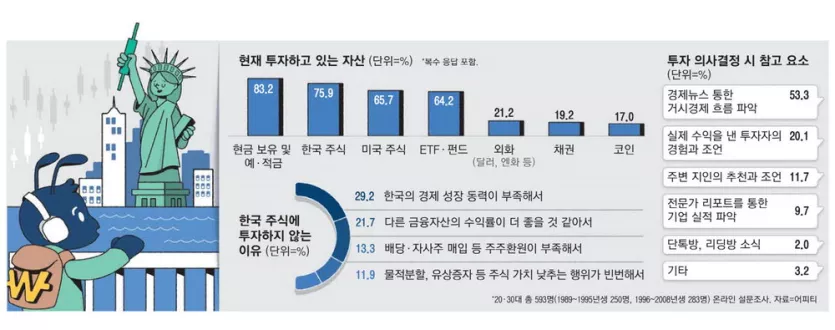 사진설명