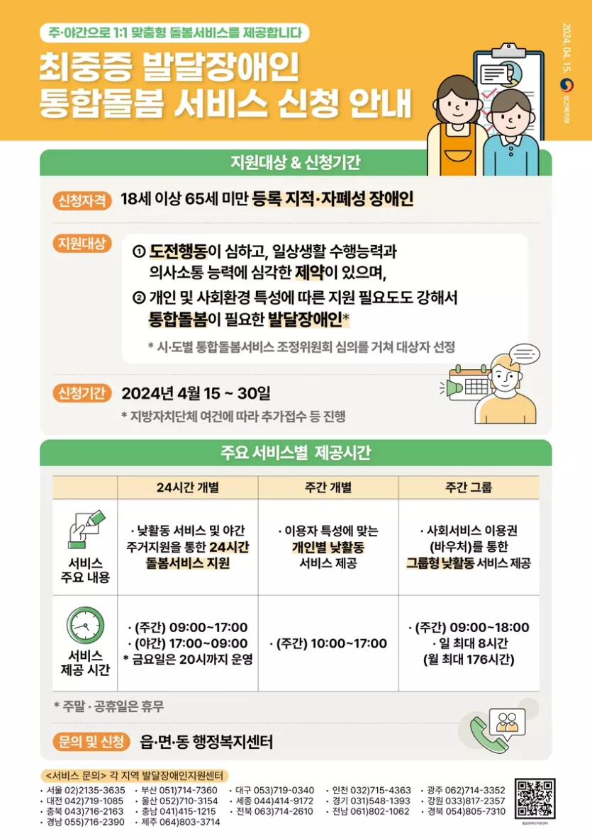 최중증 발달장애인 융합돌봄 서비스 안내 포스터