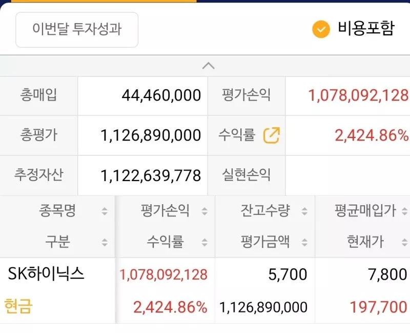 [서울=뉴시스]22일 직장인 익명 커뮤니티 블라인드에 올라온 SK하이닉스 직원의 주식 보유현황 (사진=블라인드 캡쳐)