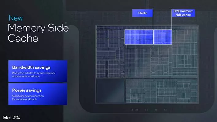 인텔 xe2 GPU 아키텍처 46