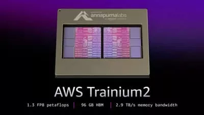 아마존 AI 칩 Trainium2 이미지입니다.