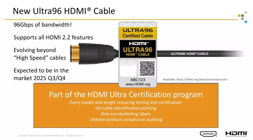 HDMI 2.2.