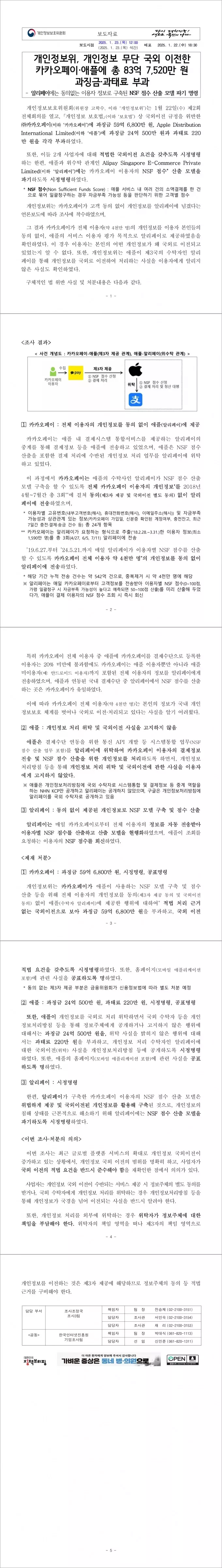 개인정보위 보도자료 이미지