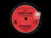 It’s Raining Again – Supertramp